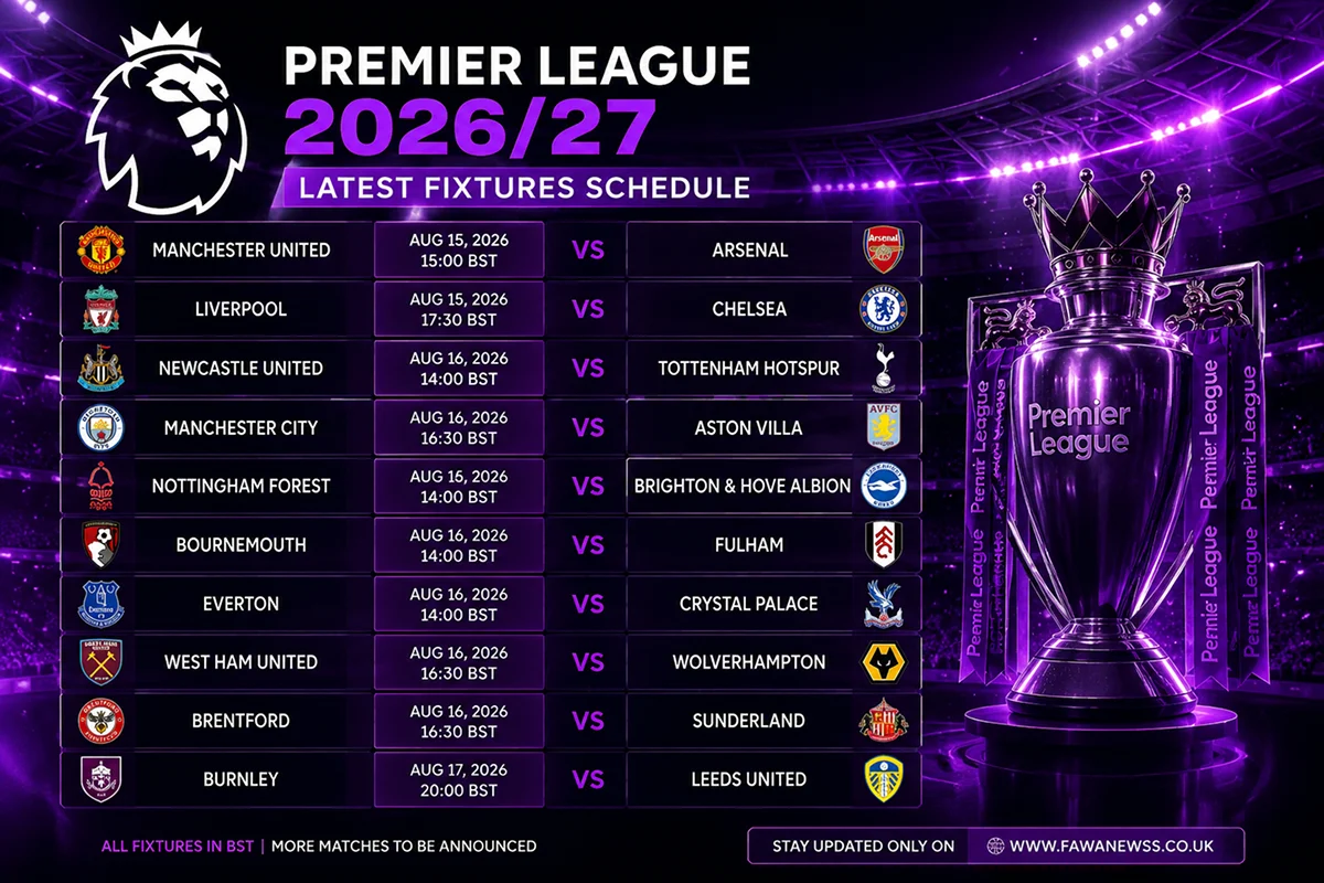 premier league 2026-27
